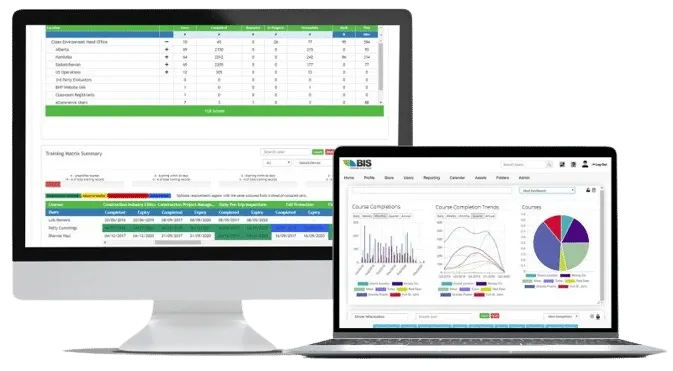 Reporting Dashboard