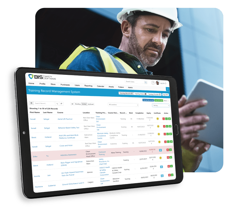 Training Record Management​ system