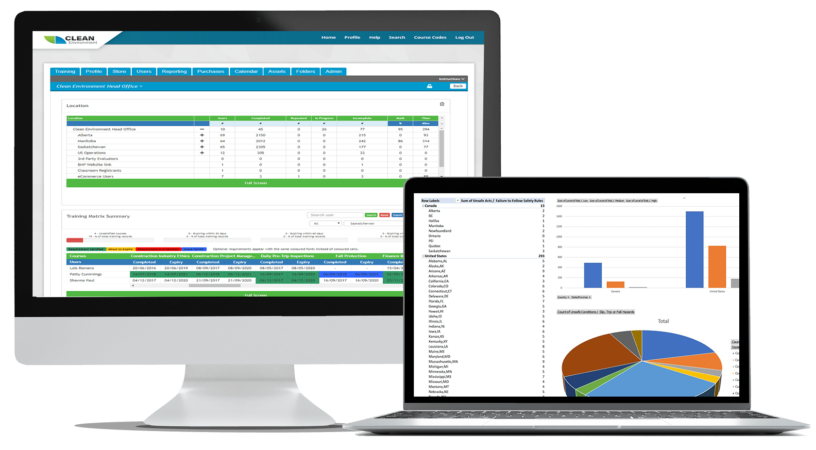 Reporting Dashboard on a laptop and desktop monitor