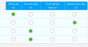 Likert Scales