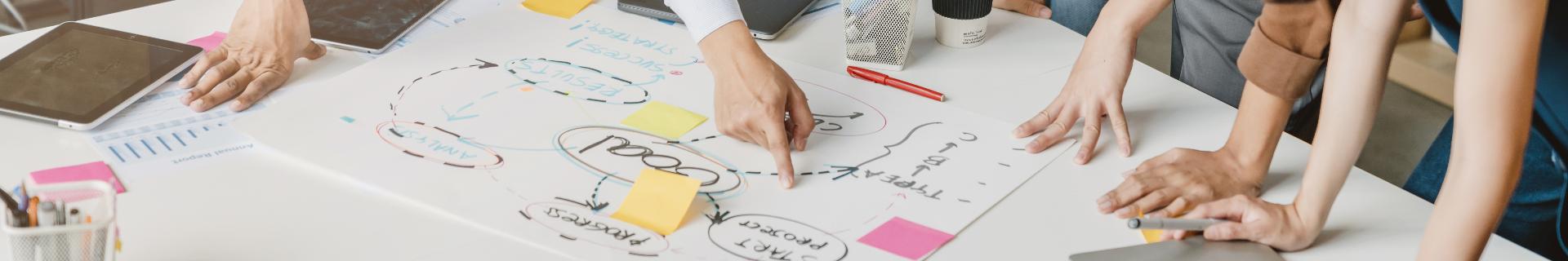Leadership Essentials – Part 1